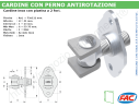 Cardine alettato M22 inox piastra di fissaggio a 2 fori