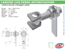 Cardine alettato M22 zinc. con fissaggio rapido - accessori