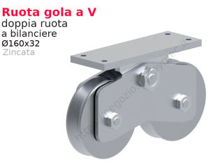 Ruota doppia zincata diametro 160x32 gola "V" a bilanciere