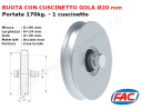 Ruota inox diametro 90x24 gola d.20 accessori per cancello