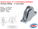 Ruota zincata diametro 120x22 gola "V" supporto interno