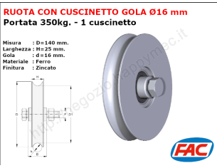 Ruota zincata diametro 140x25 gola diametro 16 mm.