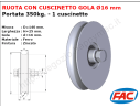 Ruota zincata diametro 140x25 gola diametro 16 mm.