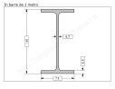 Travetto "IPE 140" in barre grezze da 1 metro in ferro