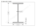Travetto "IPE 140" in barre grezze da 2 metri in ferro