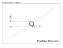 Tubo tondo diam.18x1,5mm.zincato in barre da 1 metro in ferro