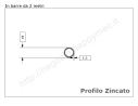 Tubo tondo diam.18x1,5mm.zincato in barre da 2 metri in ferro