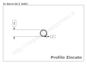 Tubo tondo diam.20x2mm.zincato in barre da 2 metri in ferro