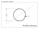 Tubo tondo diam.80x2mm.zincato in barre da 1 metro in ferro