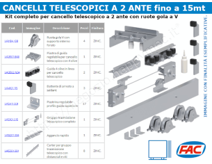 Kit cancello telescopico 2 ante fino a 15 mt con ruote gola a V