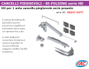 Kit per cancello "Bi Folding HD" con ante pesanti