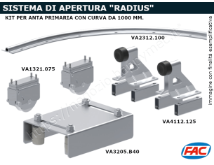 Kit anta principale per cancelli sezionali "Radius" con curva