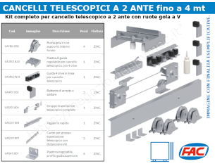 Kit cancello telescopico 2 ante fino a 4 mt con ruote gola a V