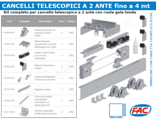 Kit cancello telescopico 2 ante  4 mt con ruote gola tonda