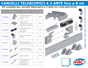 Kit cancello telescopico 2 ante fino a 8 mt con ruote gola tonda