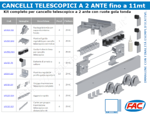 Kit cancello telescopico 2 ante fino a 11 mt con ruote gola tonda